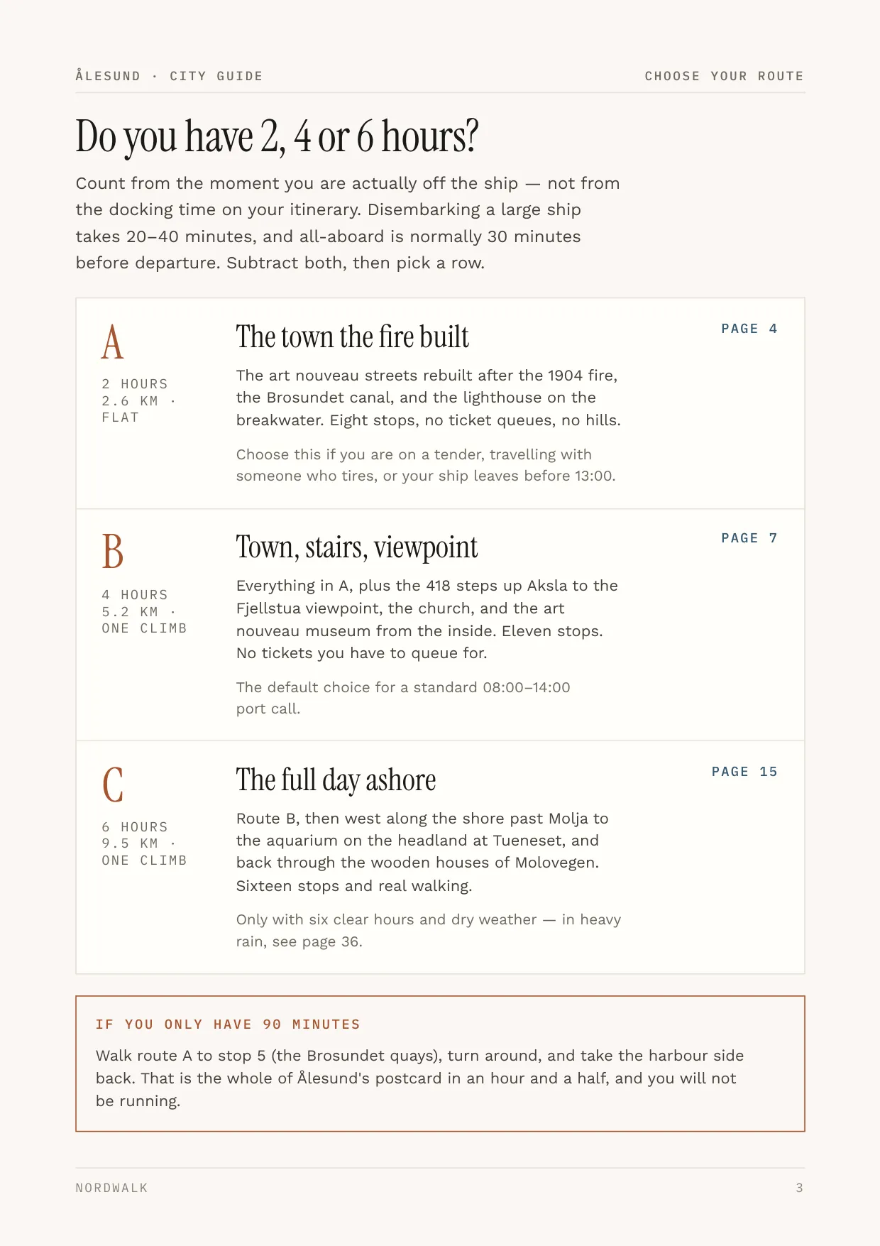 Ålesund guide, page 3: picking a route by how many hours you have ashore