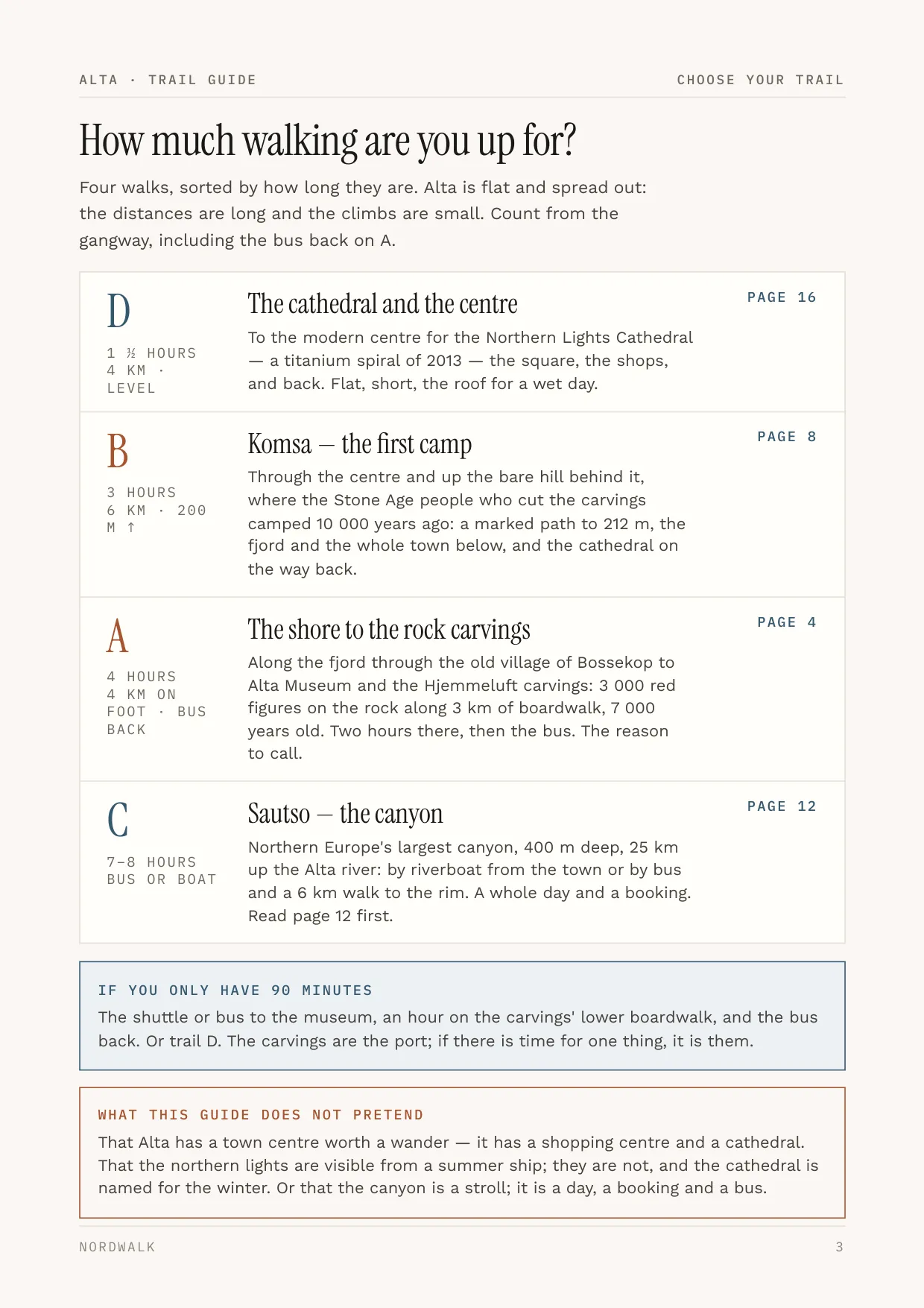 Alta guide, page 3: picking a walk by how many hours you have ashore