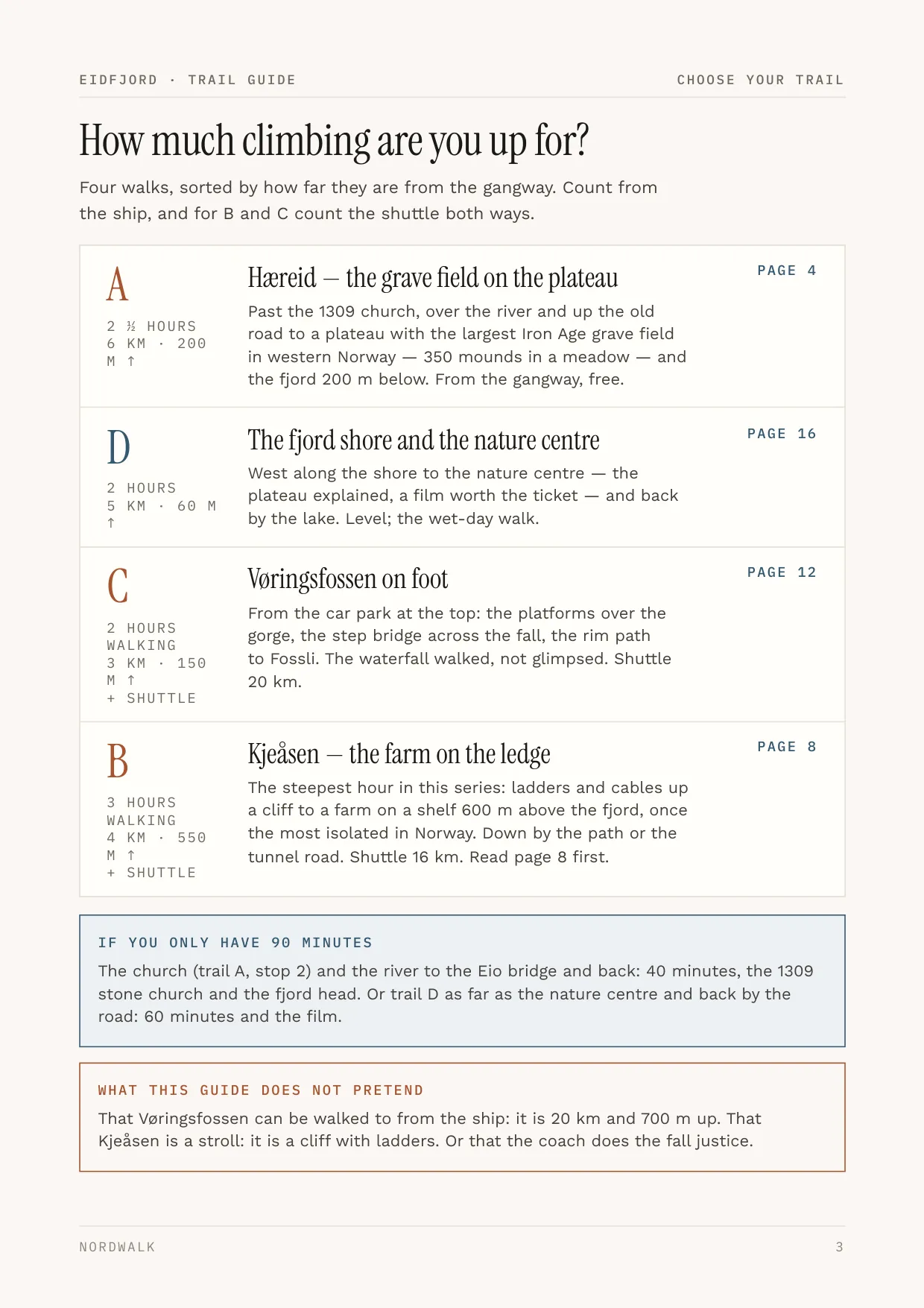 Eidfjord guide, page 3: picking a walk by how many hours you have ashore