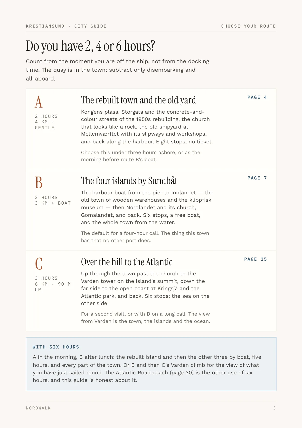 Kristiansund guide, page 3: picking a route by how many hours you have ashore