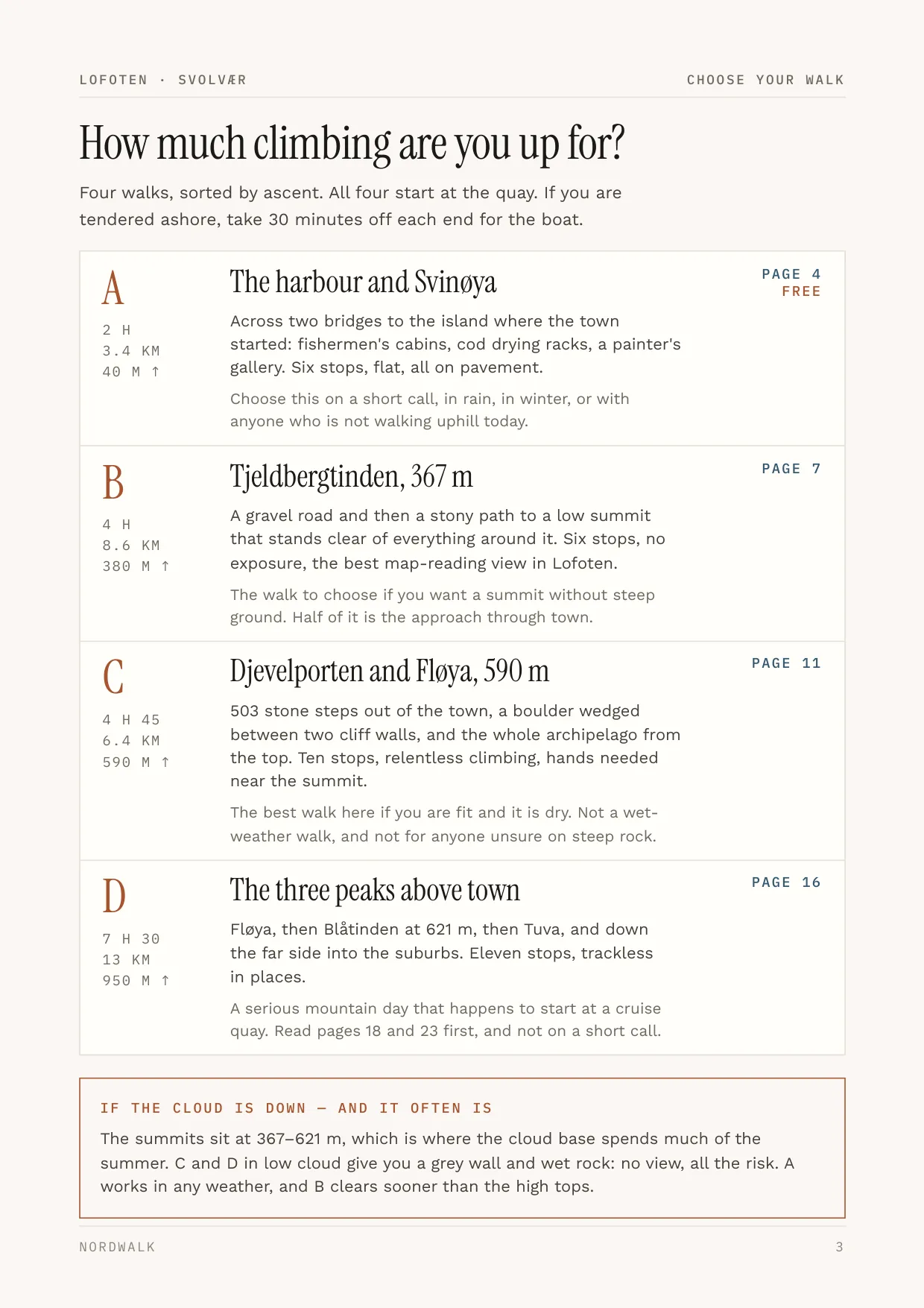 Lofoten guide, page 3: picking a walk by how many hours you have ashore