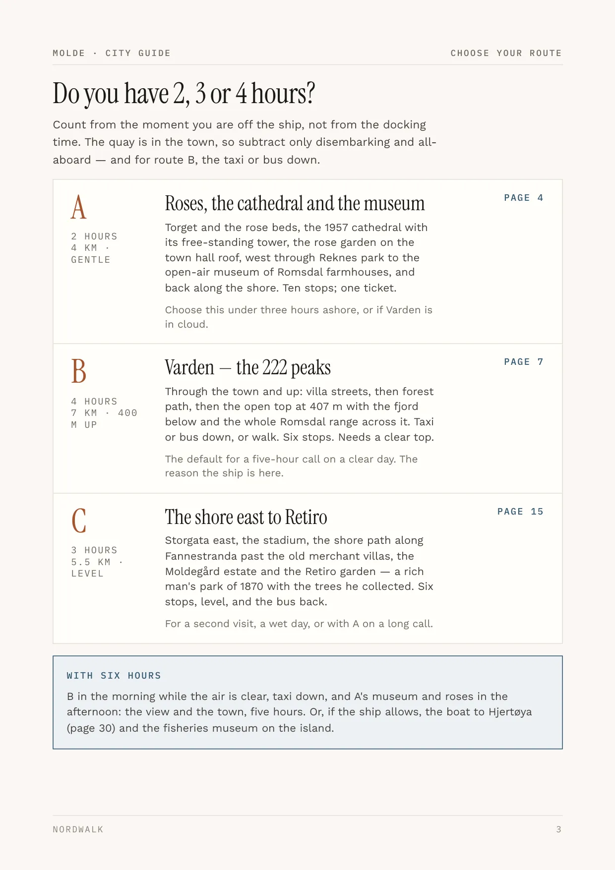 Molde guide, page 3: picking a route by how many hours you have ashore