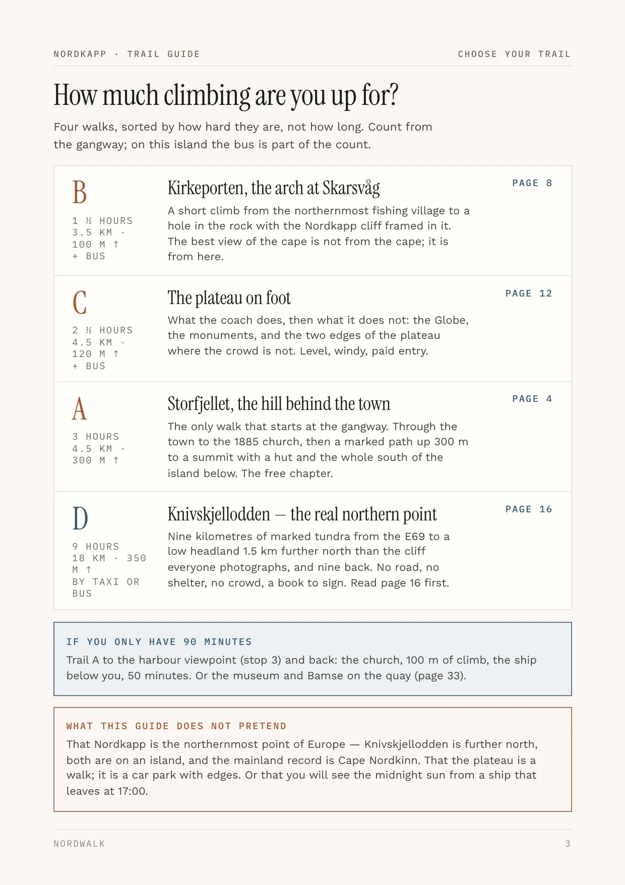 Nordkapp guide, page 3: picking a walk by how many hours you have ashore
