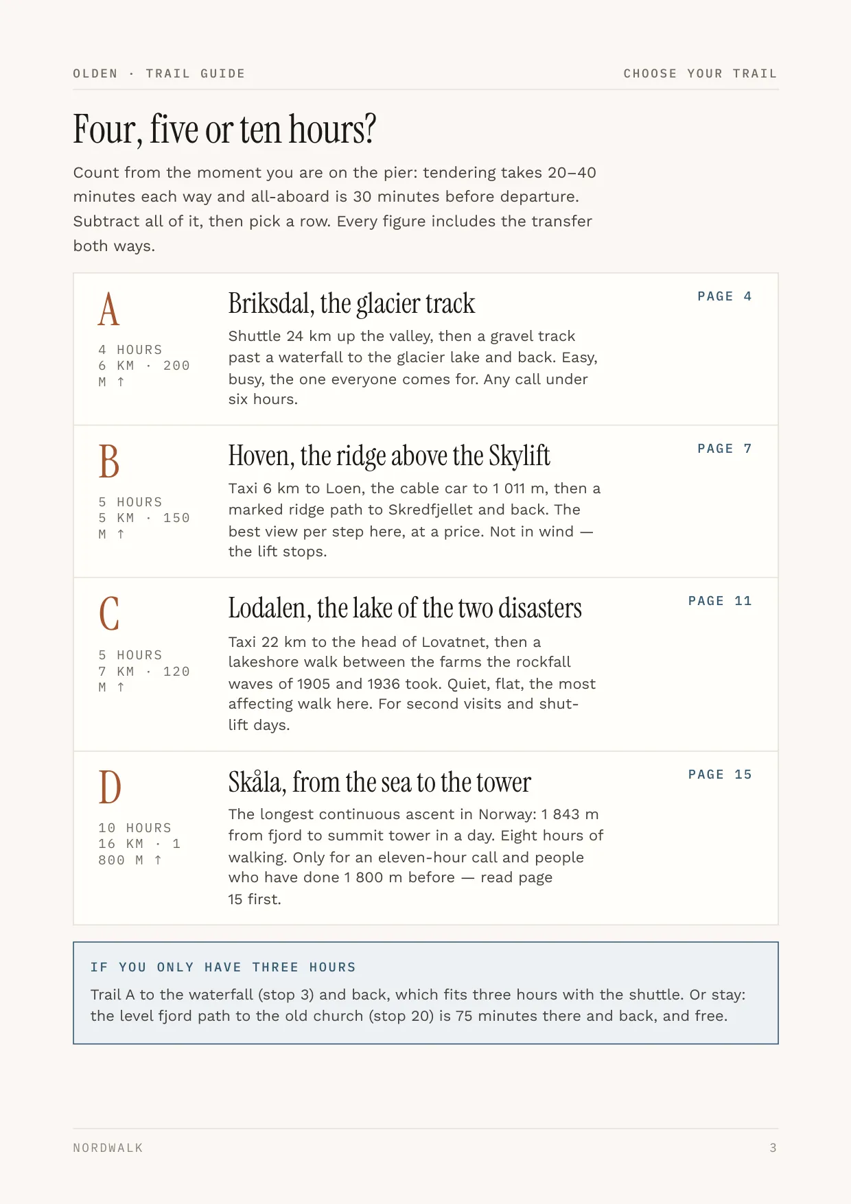 Olden guide, page 3: picking a walk by how many hours you have ashore