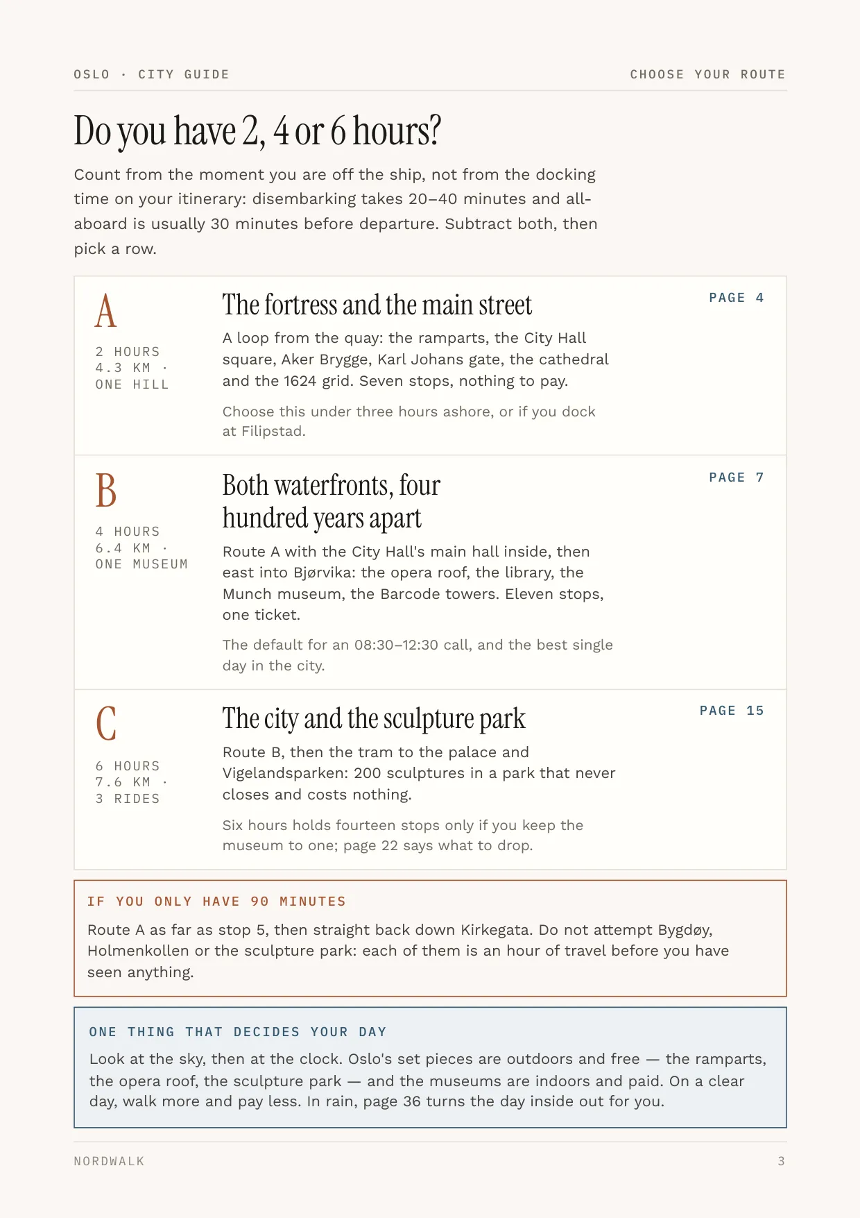 Oslo guide, page 3: picking a route by how many hours you have ashore