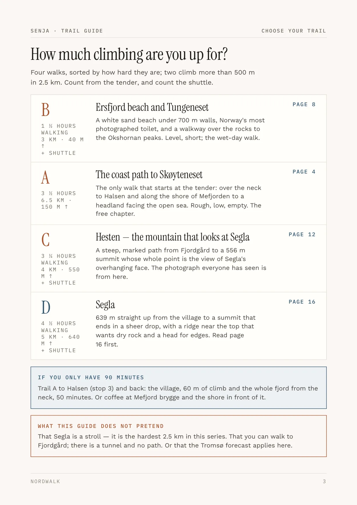 Senja guide, page 3: picking a walk by how many hours you have ashore