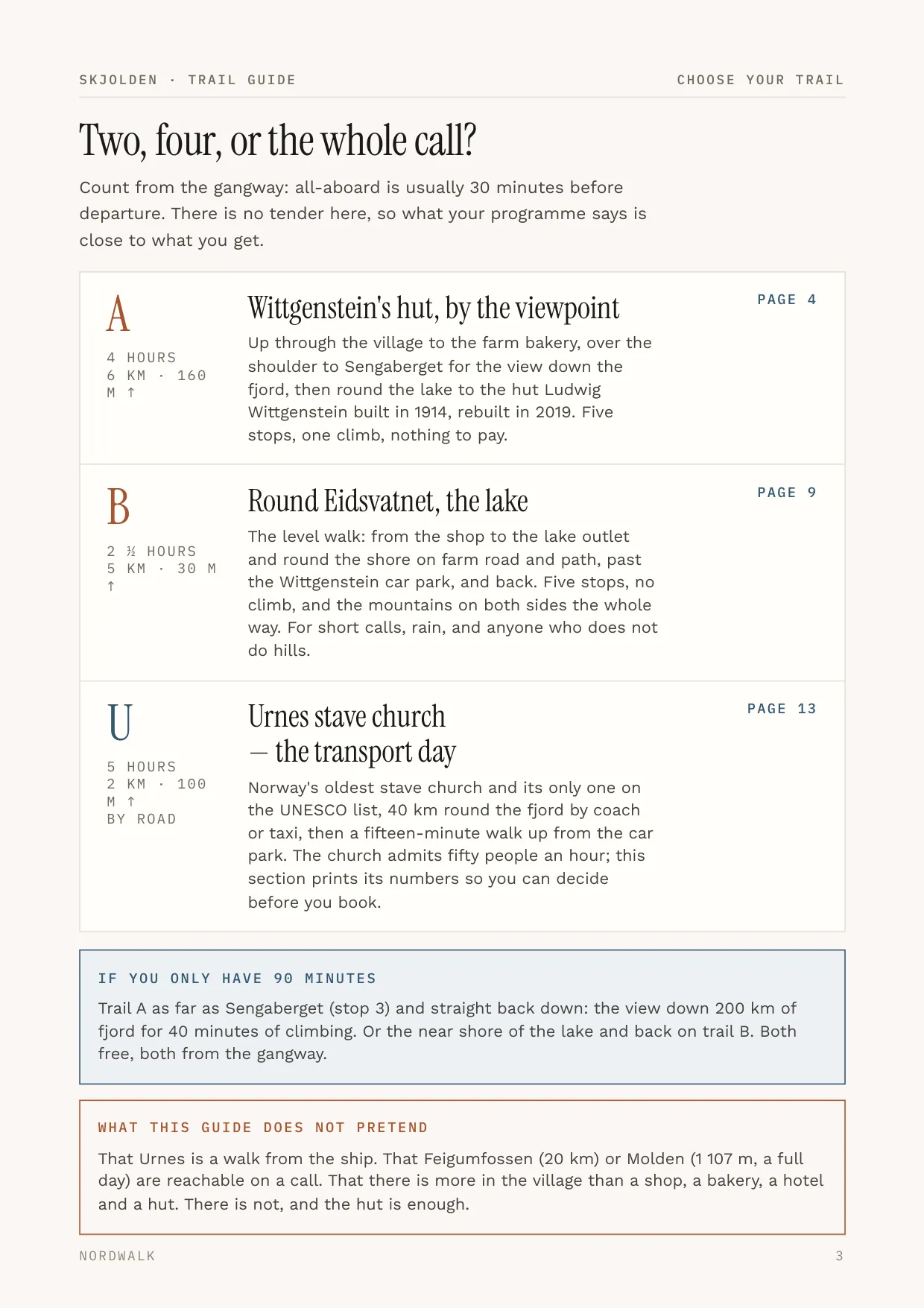 Skjolden guide, page 3: picking a walk by how many hours you have ashore