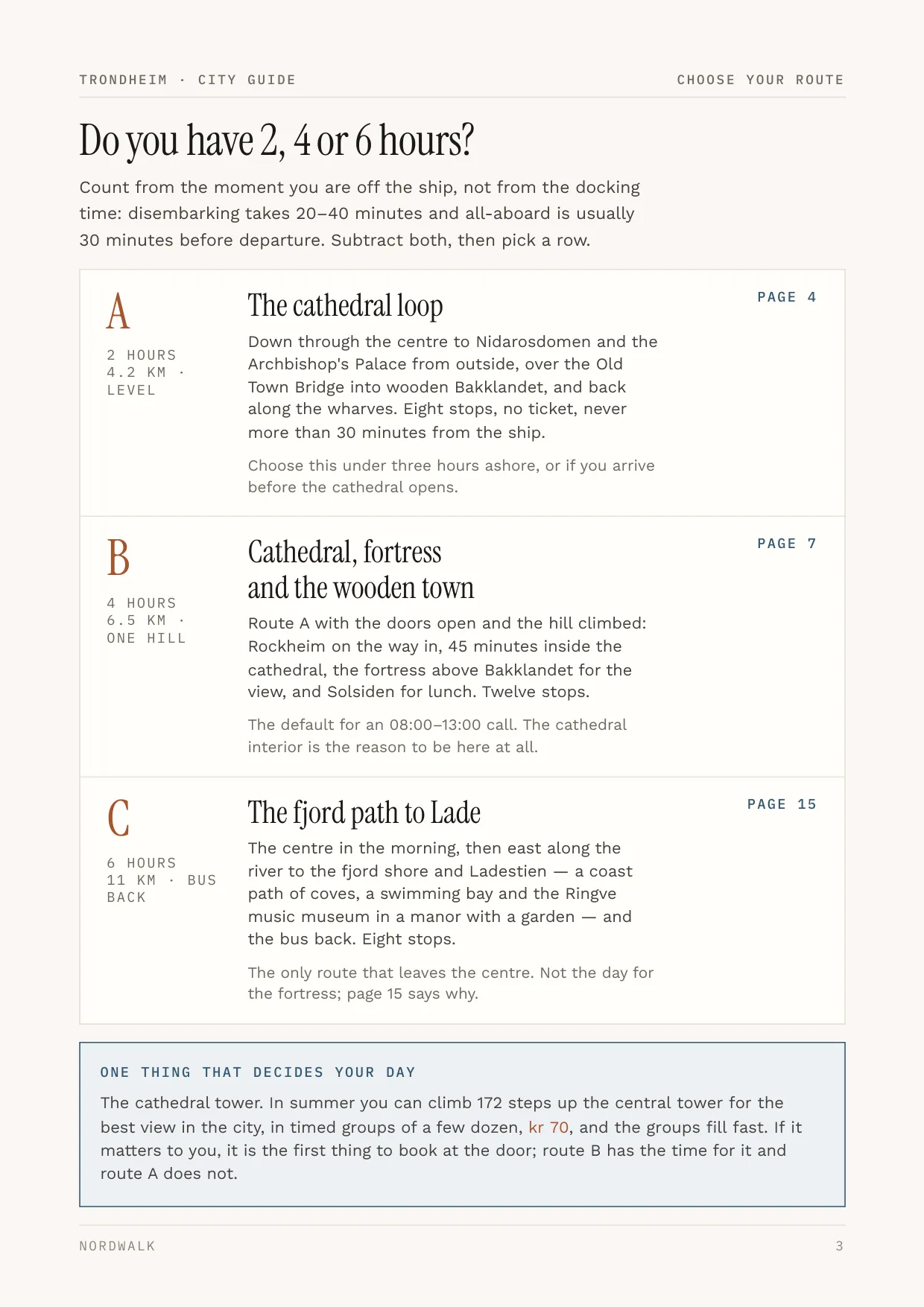 Trondheim guide, page 3: picking a route by how many hours you have ashore